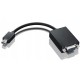 ThinkPad Mini-HDMI to VGA adapter 4X90F33442